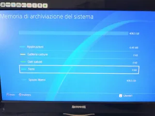 PlayStation 4 Fat 500GB Nera Completa