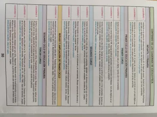 Pack libros Cálculo fácil