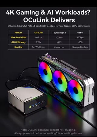 Mini PC GMKtec Evo T1 Intel Ultra 9 285H