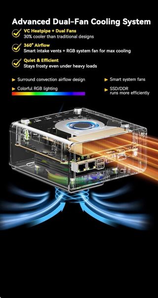 Mini PC GMKtec Evo T1 Intel Ultra 9 285H