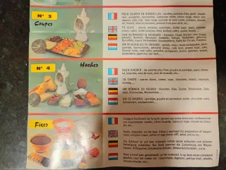 Cortador de alimentos Rap Tou