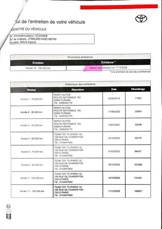 Toyota Rav4 2.5l hybrid 2WD Advance