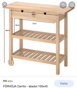 Mueble Cocina Madera Ikea FÖRHÖJA