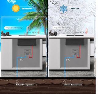 Calentador Agua Eléctrico Instantáneo 5500W