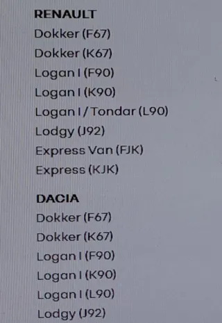 Catadióptrico Reflectante Dacia Lodgy Dacia Dokker