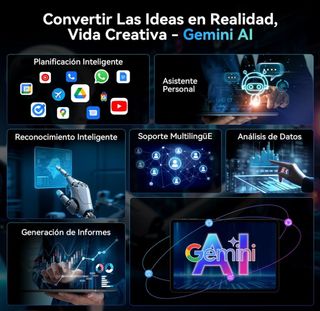 Tablet 12.2 48GB+256GB, funda + Teclado + raton