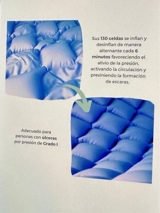 Colchón Antiescaras Inflable .