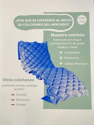 Colchón Antiescaras Inflable .