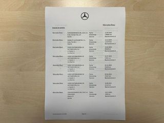 Mercedes-Benz CLA 200 d 110 kW (150 CV)