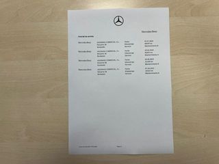 Mercedes-Benz GLC 200 d 4Matic 120 kW (163 CV)