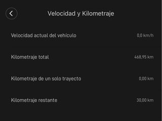 Patinete Eléctrico Xiaomi 1S