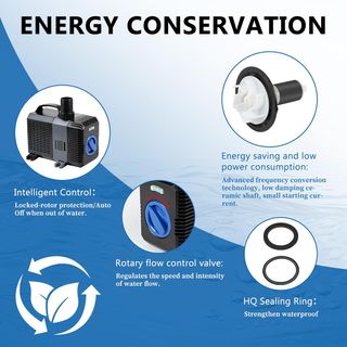 Bomba estanque filtro de agua pecera 3000L/H 10W