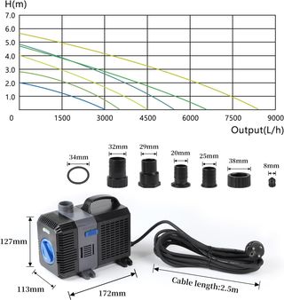 Bomba estanque filtro de agua pecera 3000L/H 10W