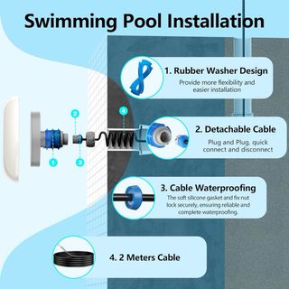 NUEVO! Foco LED Piscina Rosca 1,5 12W