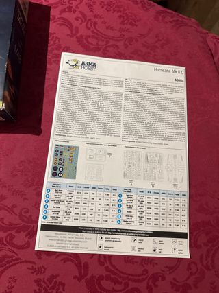 Maqueta Avión Hurricane Mk IIc Arma Hobby 1/48