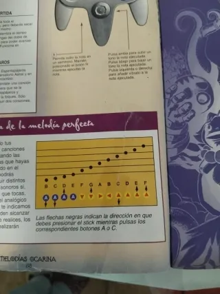 Guía Maestra Zelda Majora's Mask Nintendo