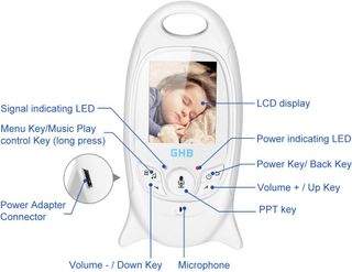 Vigilabebés GHB con LCD y Visión Nocturna