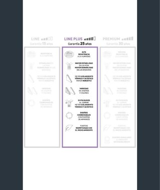 Puerta doble hoja blanca Lucerna Plus