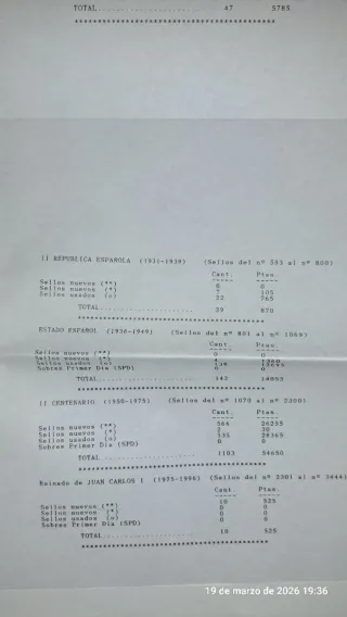 Álbum Sellos España 1.335 c/ Inventario