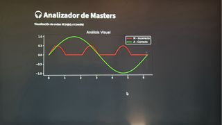 Clases de Producción Personalizadas