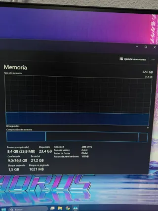 Memoria RAM DDR4 32GB 3200MHz RGB Corsair