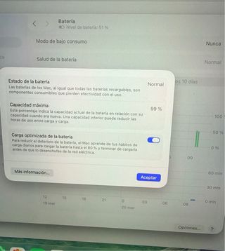 MacBook Pro 13 M1 SSD de 512GB salud batería 99%