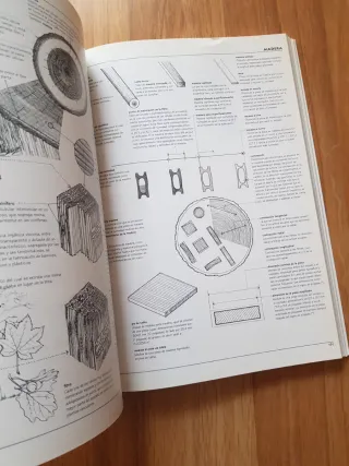 Diccionario visual de arquitectura