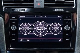 Volkswagen Golf GTI Performance