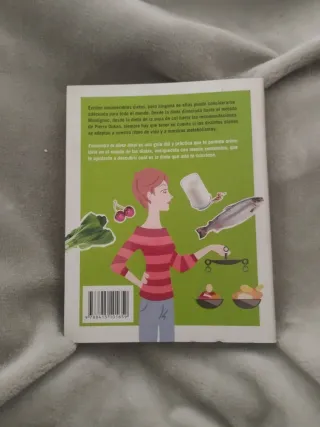 Encuentra tu dieta ideal