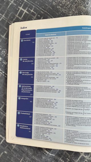 MATEMATICAS I 1BTO CONSTRUYENDO MUNDOS