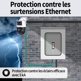 Protector Sobretensión Gigabit Ethernet ZT-NET