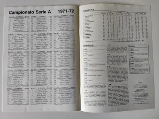 Album Calciatori Panini 1971-72 Ed. l'Unità