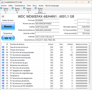 Disco Duro WD Red 6TB WD60EFAX