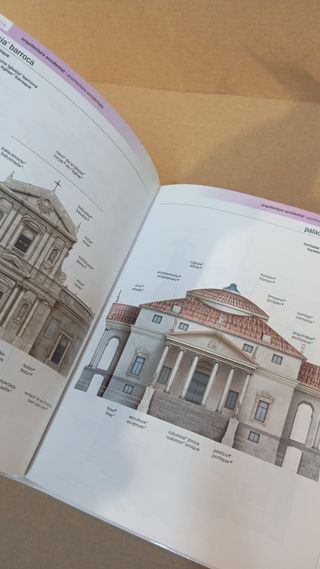 Mini diccionario visual español-francés