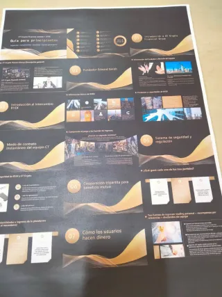 Guía para principiantes CT Crypto Financial Group