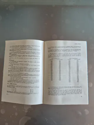 Libretto Contratto Collettivo Lavoro 1959