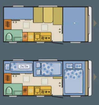 Caravana Adria Aviva 495LX