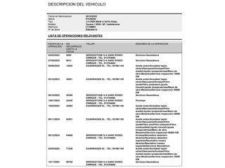 Hyundai Tucson Klass