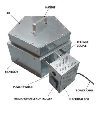 Horno y torno cerámica