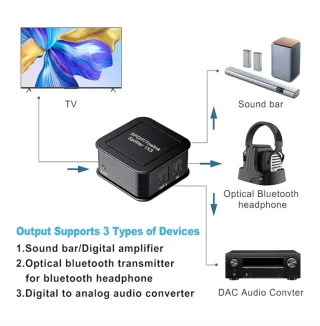 Divisor Audio Digital Óptico SPDIF Toslink 1x3