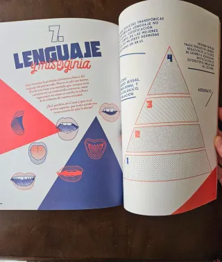 Juegos reunidos feministas