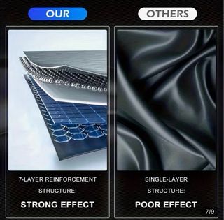 Protector solar coche tipo paraguas (sin usar)