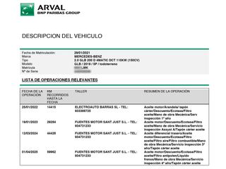 Mercedes Clase GLB 200 D  4MATIC  DCT