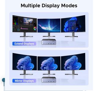 Conmutador KVM UGREEN 8K HDMI+DP  (NUEVO)