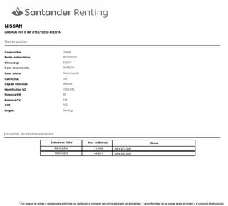 Nissan Qashqai Acenta