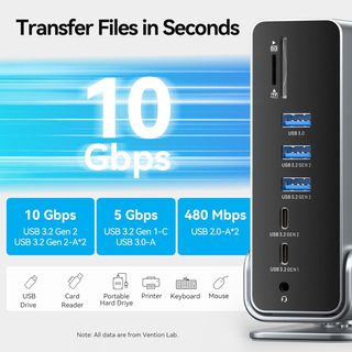Docking Station Vention 15-in-1 USB C FC189