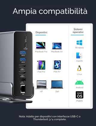 Docking Station Vention 15-in-1 USB C FC189