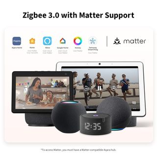 Aqara Wall Outlet H2 EU