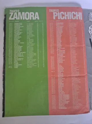 Álbum Panini Liga 95/96 + Suplemento