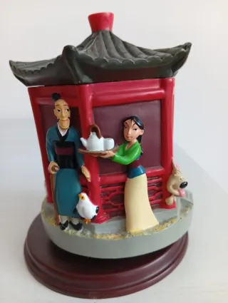 Cajas Musicales Disney Princesas